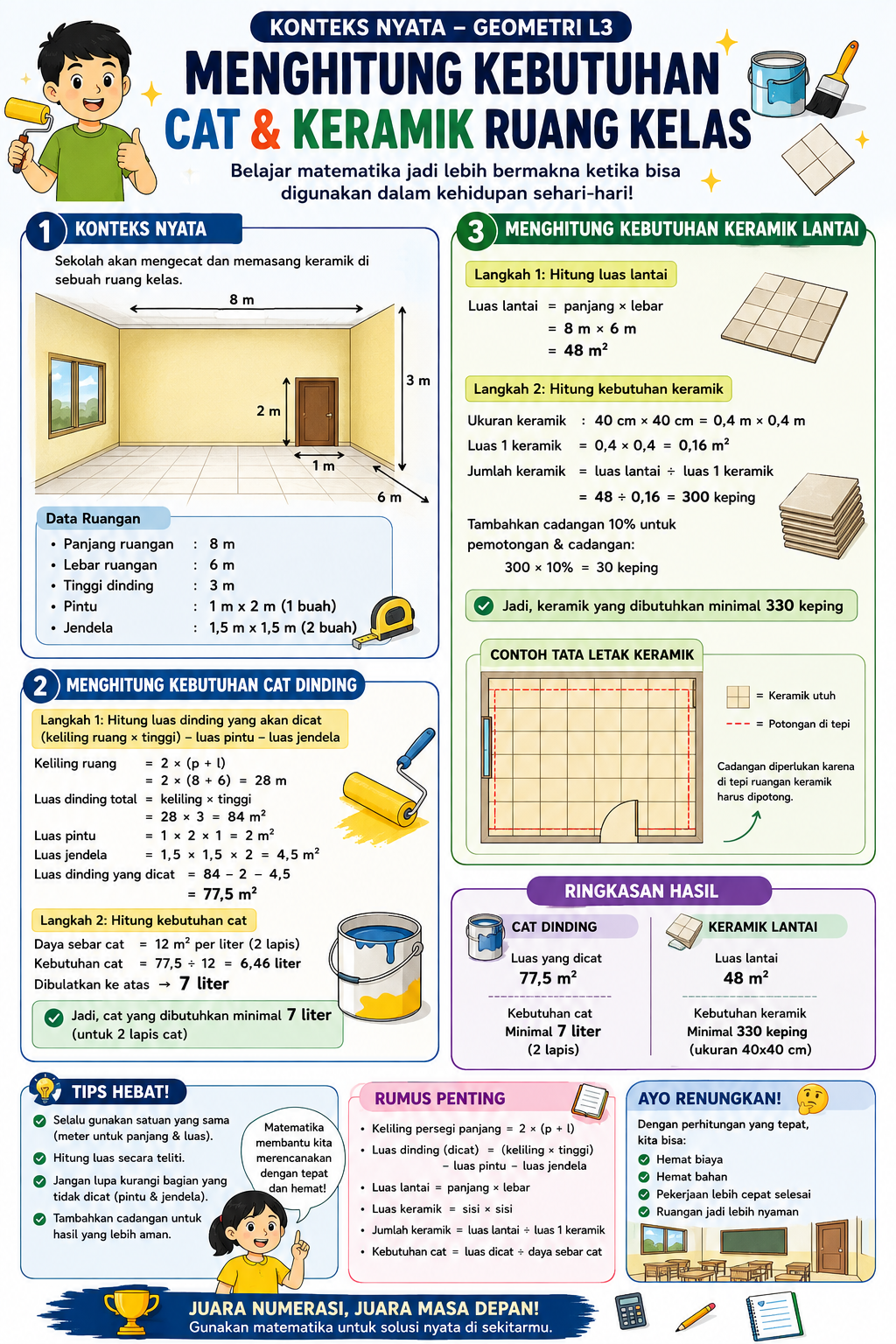 Sabtu Numerasi